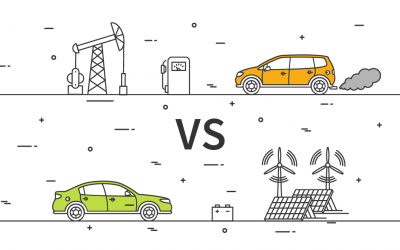 Test Green NCAP cos’è?