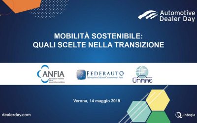 La transizione verso l’elettrico