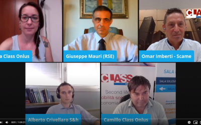 Caffè Elettrico con Scame, S&H ed RSE – 6 luglio 2020