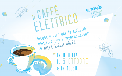 Segna la data: Caffè Elettrico con 1000 Miglia Green
