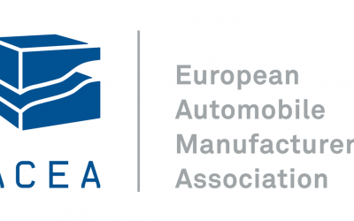 Mercato auto ad alimentazione alternativa in Europa – Secondo trimestre 2020