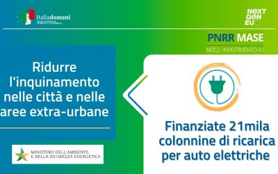 PNRR: oltre 21 mila stazioni di ricarica entro il 2025